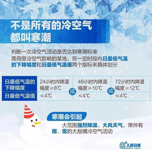 明起,我县将有一次大风降温天气,平均气温将下降9左右