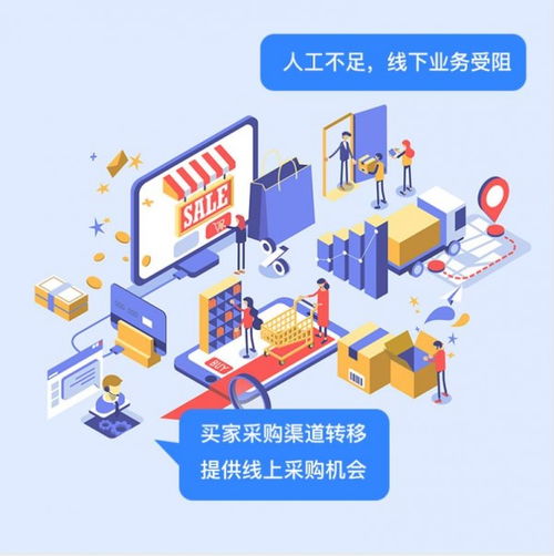 疫情之下压力与机遇并存,制造业企业如何转危为机