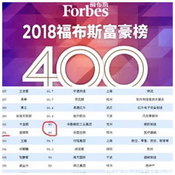 快手散打哥卖货节名利双收,身价60亿可以排进福布斯富豪榜