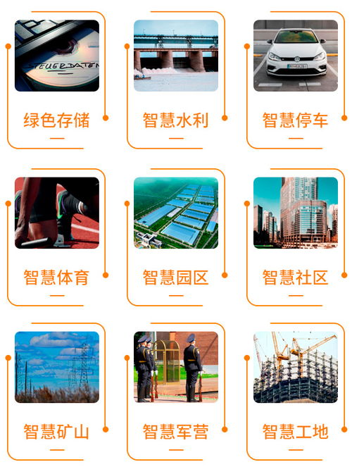 北京云唤维科技公司多图无纸化公司无纸化高清图片高清大图