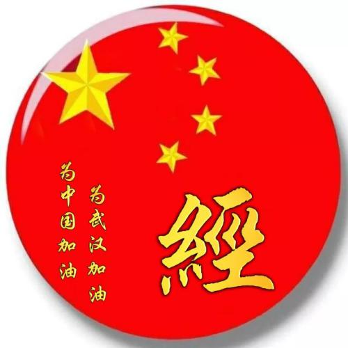 爱国姓氏头像,为中国加油为武汉加油红色充满正能量