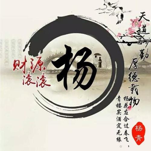 各位朋友要的微信姓氏头像更新了,高端大气签名头像,请查收带走