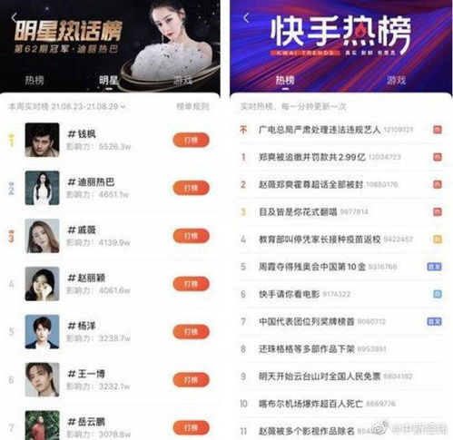 微博抖音快手等多平台下架明星榜