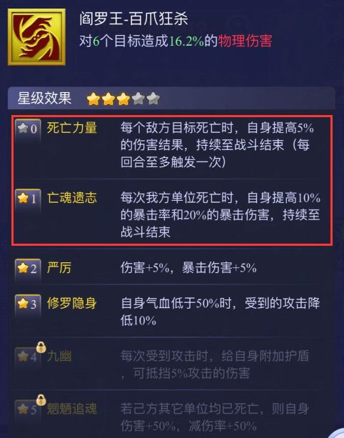 梦幻西游网页版忘川试炼挑战阵容推荐,快来解锁第二个人物头像