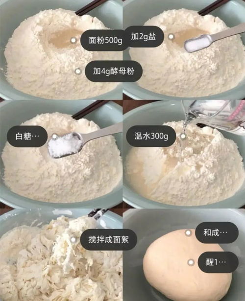 五种快手早餐花样做法,简单营养学会了专治孩子挑食不吃饭