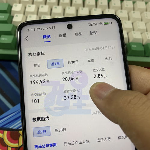 抖音小店无货源,选择比努力更重要么晓晓有话说