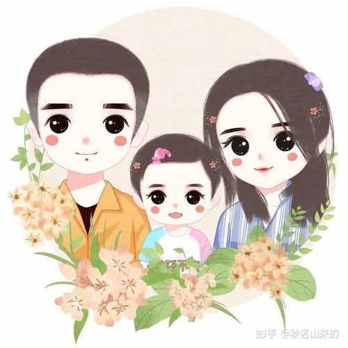 一家五口卡通微信头像张艺谋