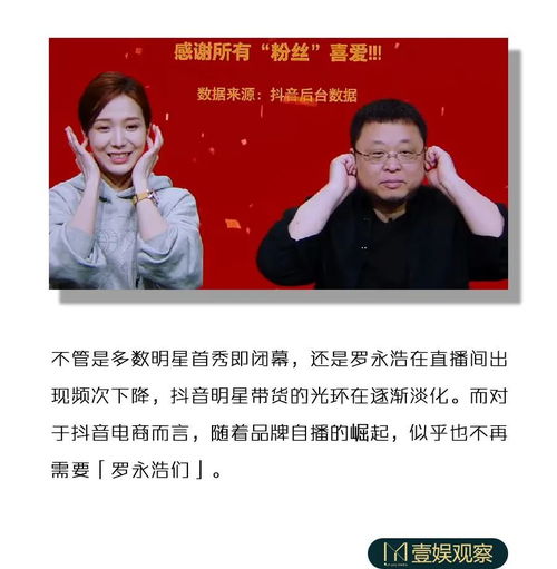 抖音头像图片太小了罗永浩