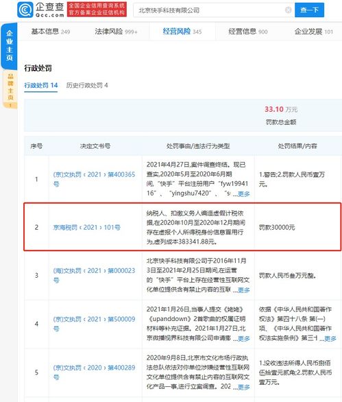 快手税务造假被罚虚列成本38万,罚款3万元