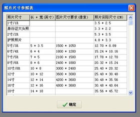 微信头像尺寸是多少头像