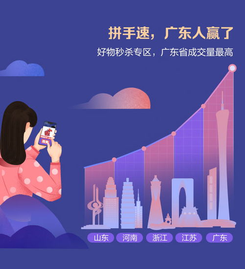 非遗手工艺品受青睐抖音电商发布年货节数据报告