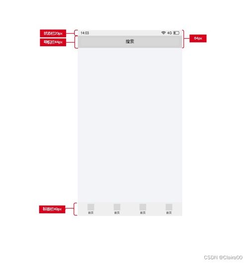 ios原型设计尺寸规范