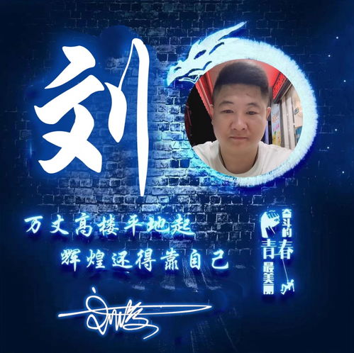 用你的名字制作微信头像,三十八张高清商务特效签名头像,请查收