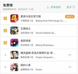 不止小游戏,快手自研爱游斗地主冲上appstore榜首