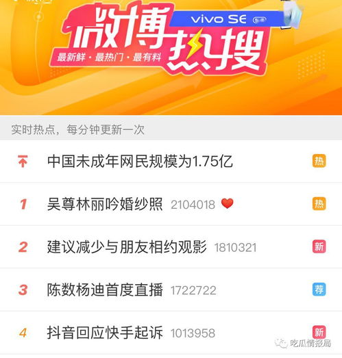 抖音vs快手,神仙打架抢山头