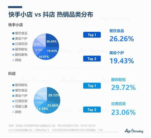搜狐网