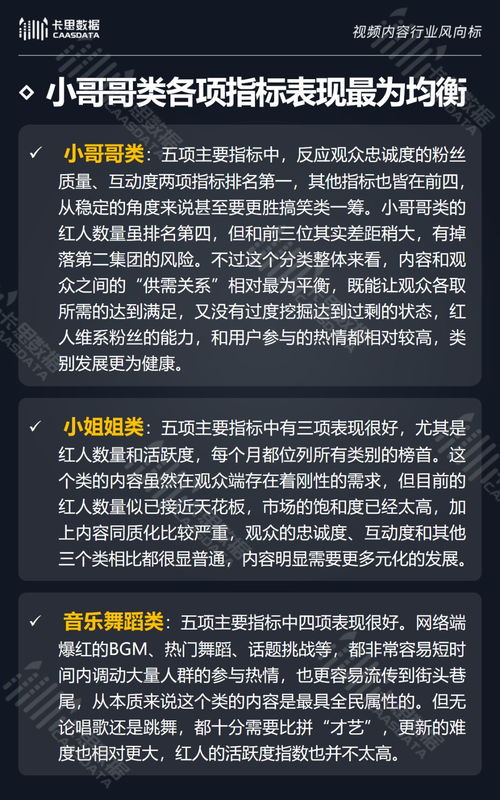 抖音快手什么内容最火2018年度kol红人行业白皮书重磅发布
