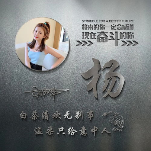 朋友们喜欢的3d微信姓氏头像更新了,足足四十张,喜欢请带走