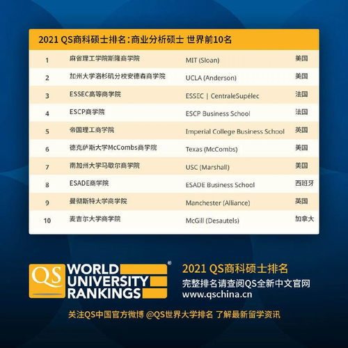排名前十微信头像图片qs