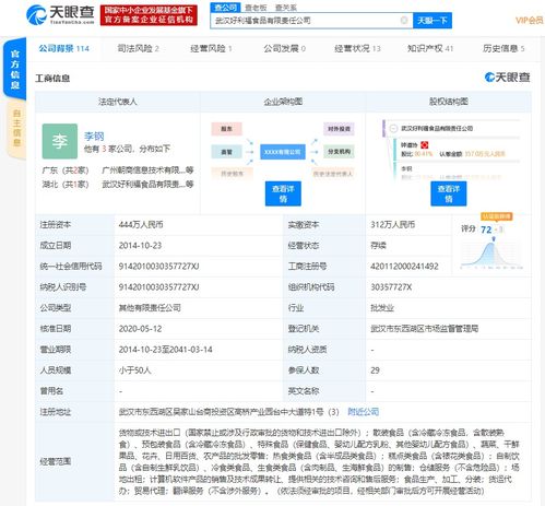 2020年快手头像图片年报