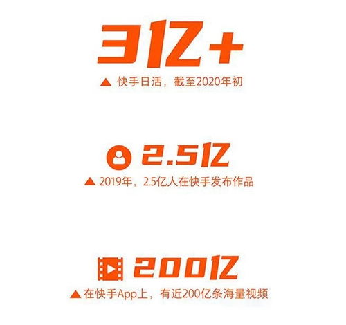 动视暴雪起诉泄密者电竞选手收入榜top100公布,lol被团灭