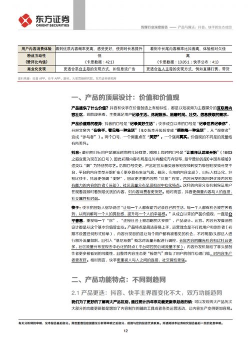 短视频与算法抖音快手的生态成因附下载