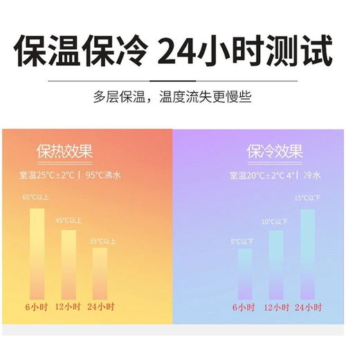 便携智能保温杯水子杯男女ins学生韩版可爱简约成人女士定制高档