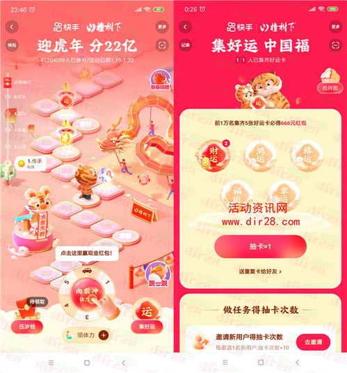 快手迎虎年瓜分22亿现金红包集卡前1万名还必得666元现金
