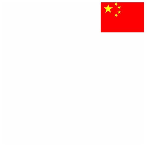 抖音头像怎么透明五星红旗