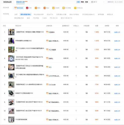 她如何用51万粉丝拿下单场830万gmv