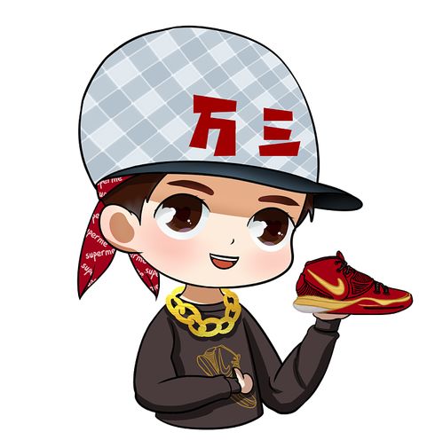 抖音头像设计