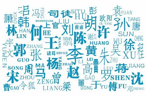 中国人,搞清姓氏了吗