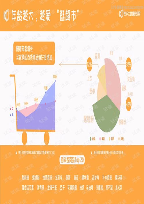 快手2020快手电商生态报告图片版2020.1147页精品报告2020.pdf