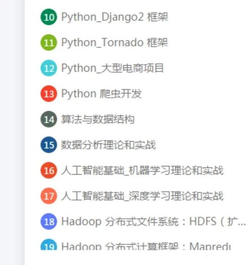 圣诞节来袭了,快给自己的头像加上圣诞帽,python秒解决哦