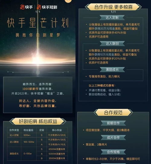 微短剧风口第三年创作内卷,mcn抢滩,依旧难逃流量焦虑