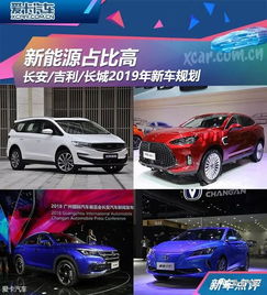 长安吉利长城又有大动作了2019新车规划,领克04亮了