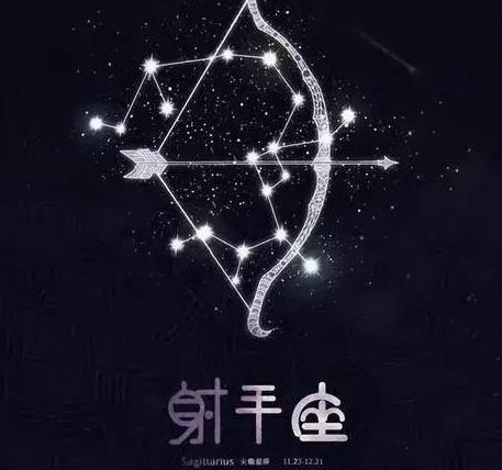 好运连连微信头像图片星座