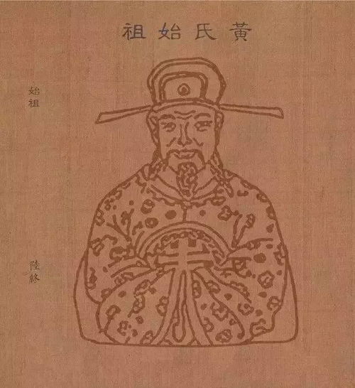 历史上从未衰落的八大姓氏有你的姓氏吗