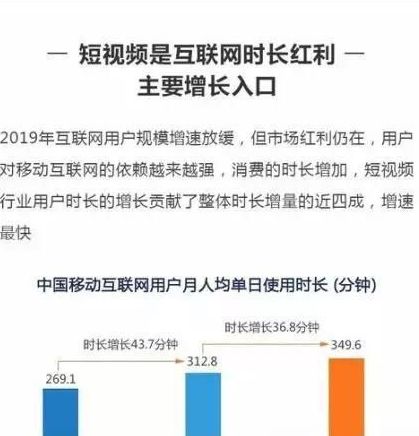 大线索报道短视频2020年发展趋势