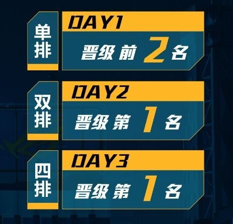 大牌云集观赛有奖psi快手主播晋级赛6月18日开战