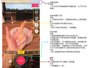 抖音短视频产品体验报告