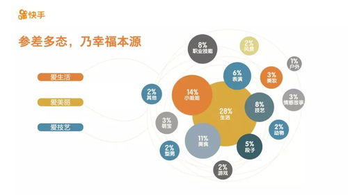 抖音快手发布2018大数据报告,两大短视频平台总日活已超4亿