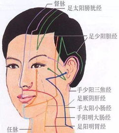 17岁辍学靠整容火遍抖音,自然美真那么难