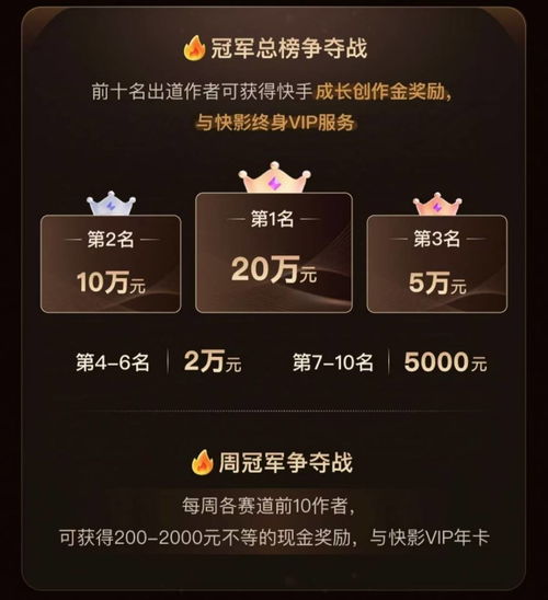 快手推出快成长计划,百亿流量及百万创作金扶持中小创作者