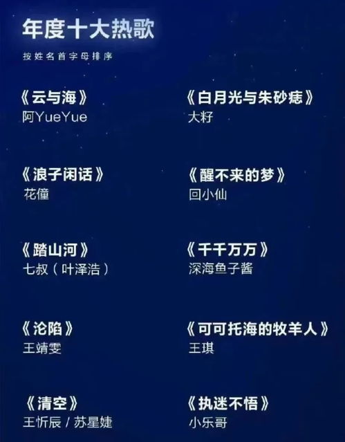 抖音神曲,消失了
