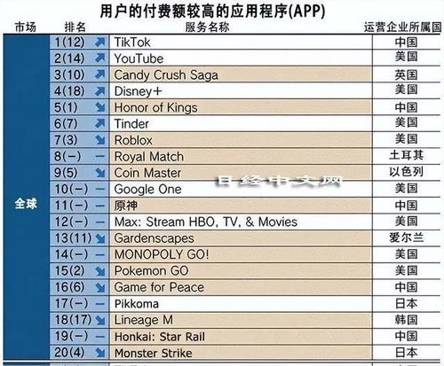 抖音张一鸣和梁汝波向南开大学捐款2亿