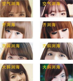 2018抖音最火刘海图片教程教你抖音网红刘海怎么剪