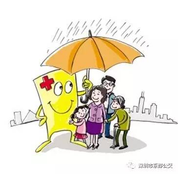 75岁老人还能买意外综合险吗政府为老人购买意外险