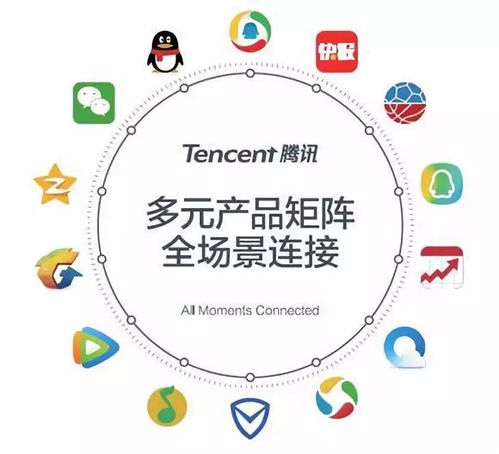 深度抖音这5大软肋,将改变短视频下半场格局