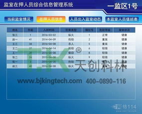 网络114